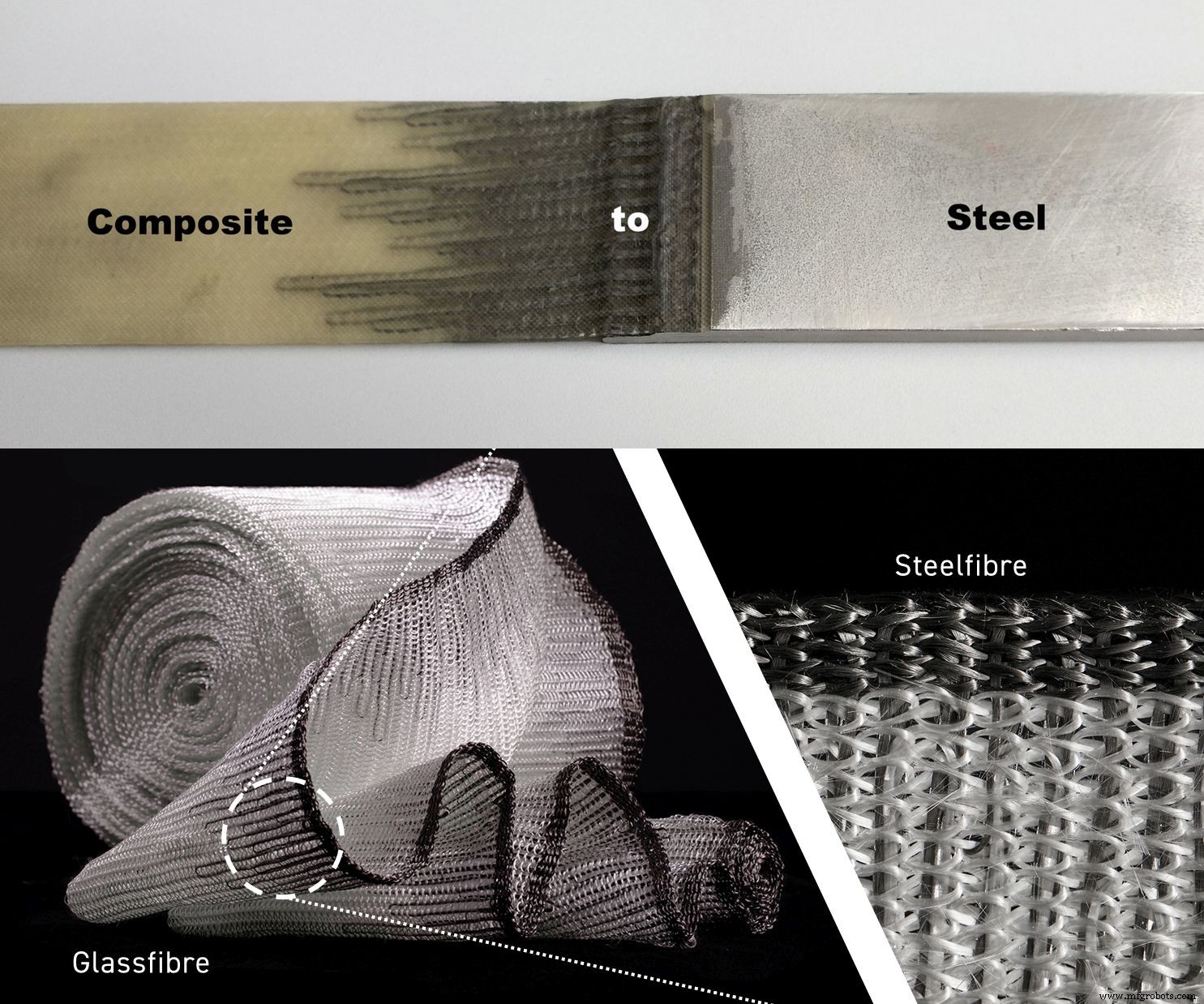 Seamless Integration of Composite Materials with Steel Structures