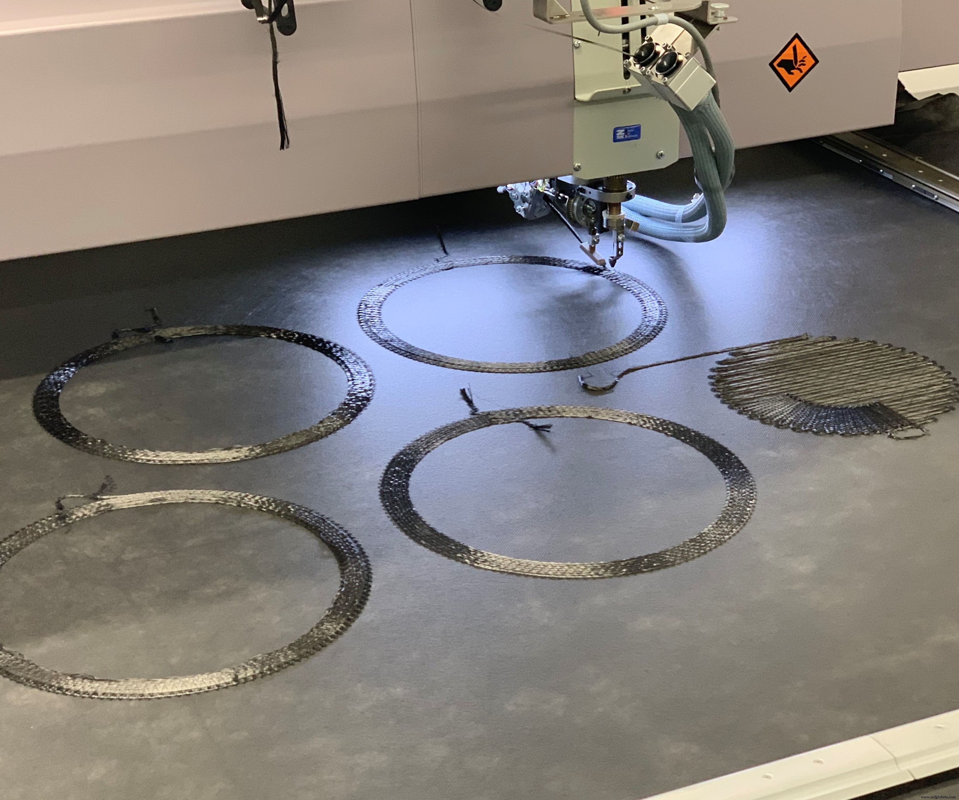 Carbon ThreeSixty Enhances Production Speed and Sustainability with New Tailored Fiber Placement Cell