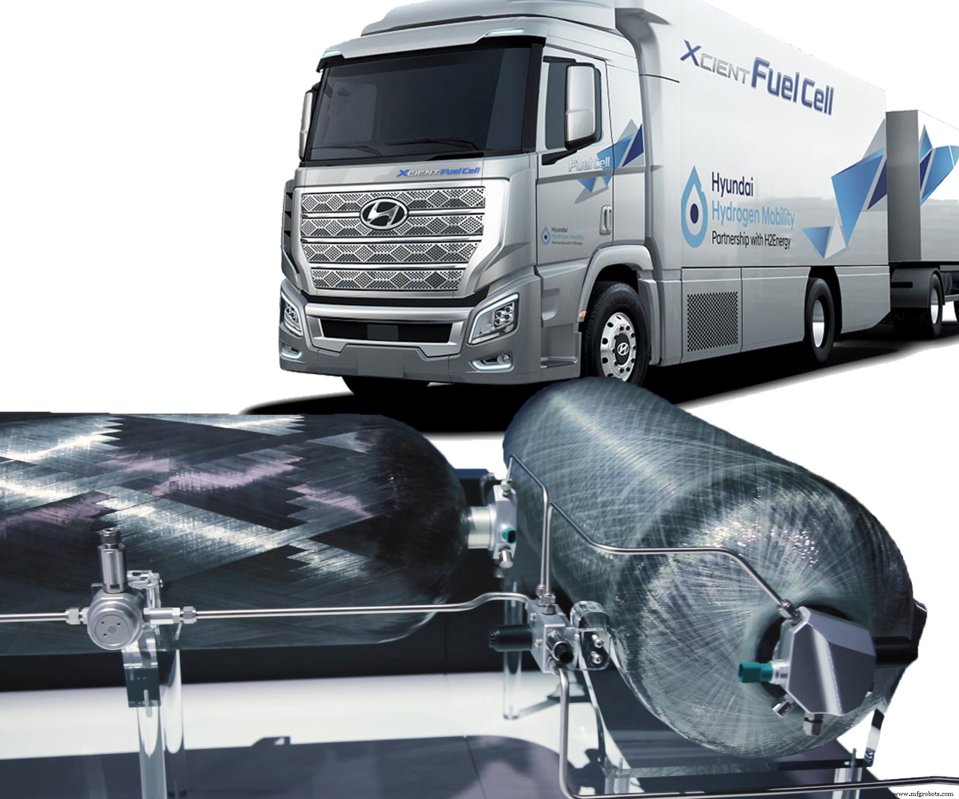 Faurecia Secures Major Hydrogen Storage Deal for 1,600 Hyundai Heavy‑Duty Trucks