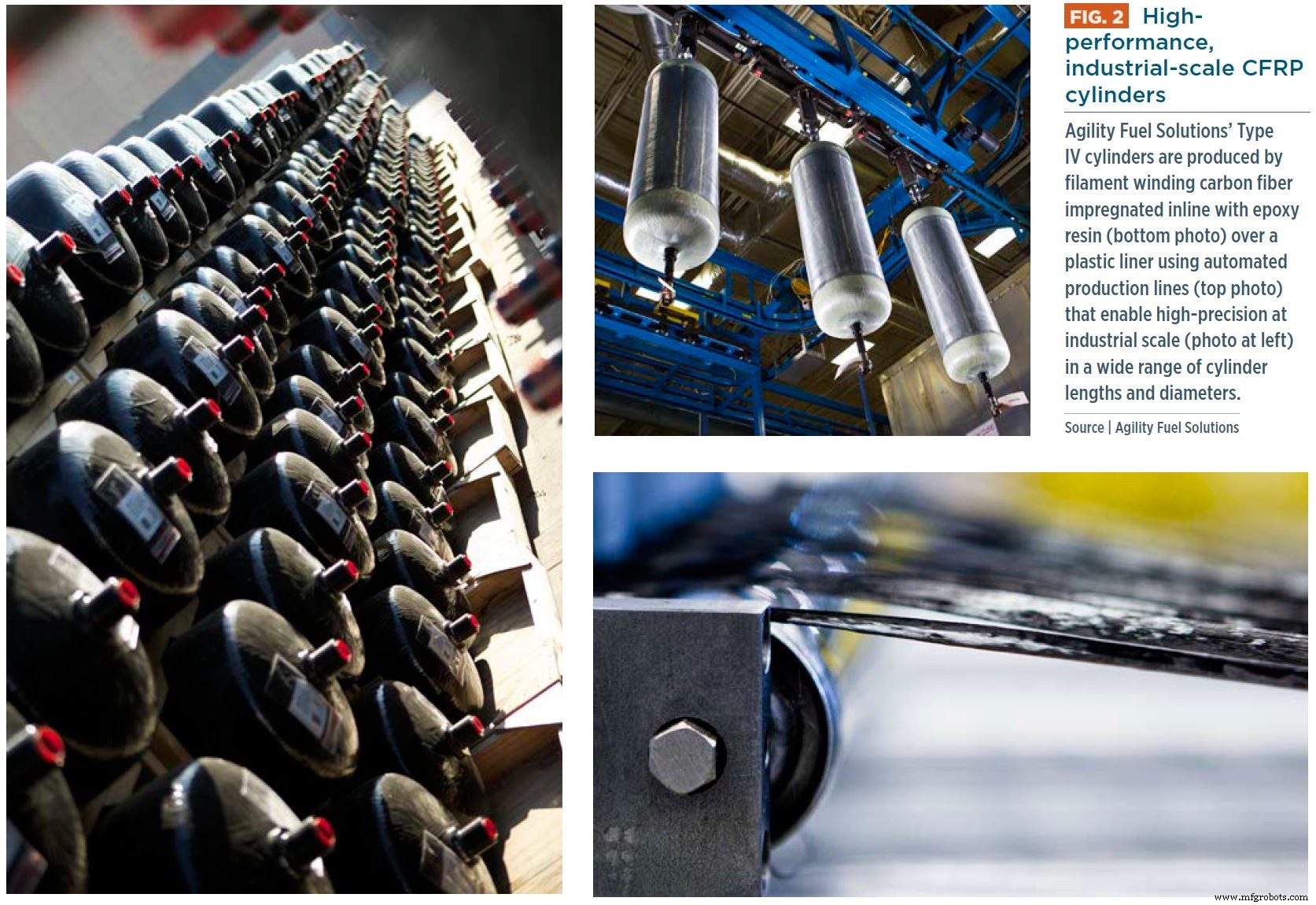 Toyota & Hino Partner to Develop Advanced Heavy‑Duty Fuel‑Cell Truck with Composite Storage Tanks