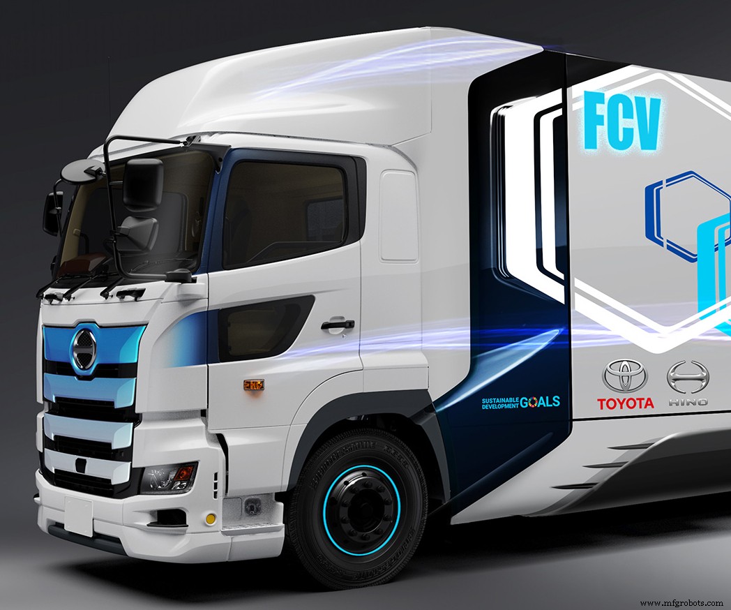Toyota & Hino Partner to Develop Advanced Heavy‑Duty Fuel‑Cell Truck with Composite Storage Tanks