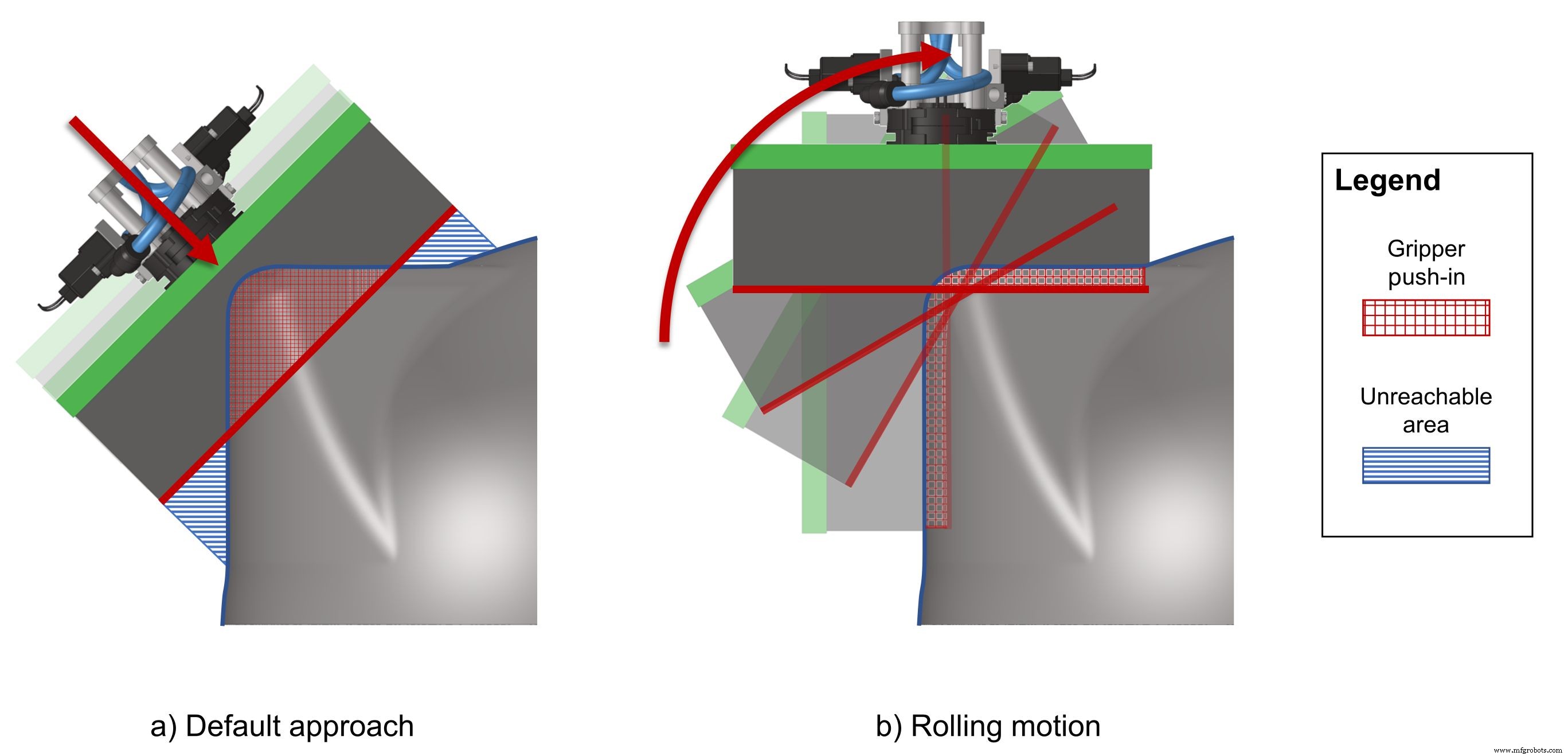 Cevotec Expands SAMBA FPP Cells for Large-Scale Aerospace Production