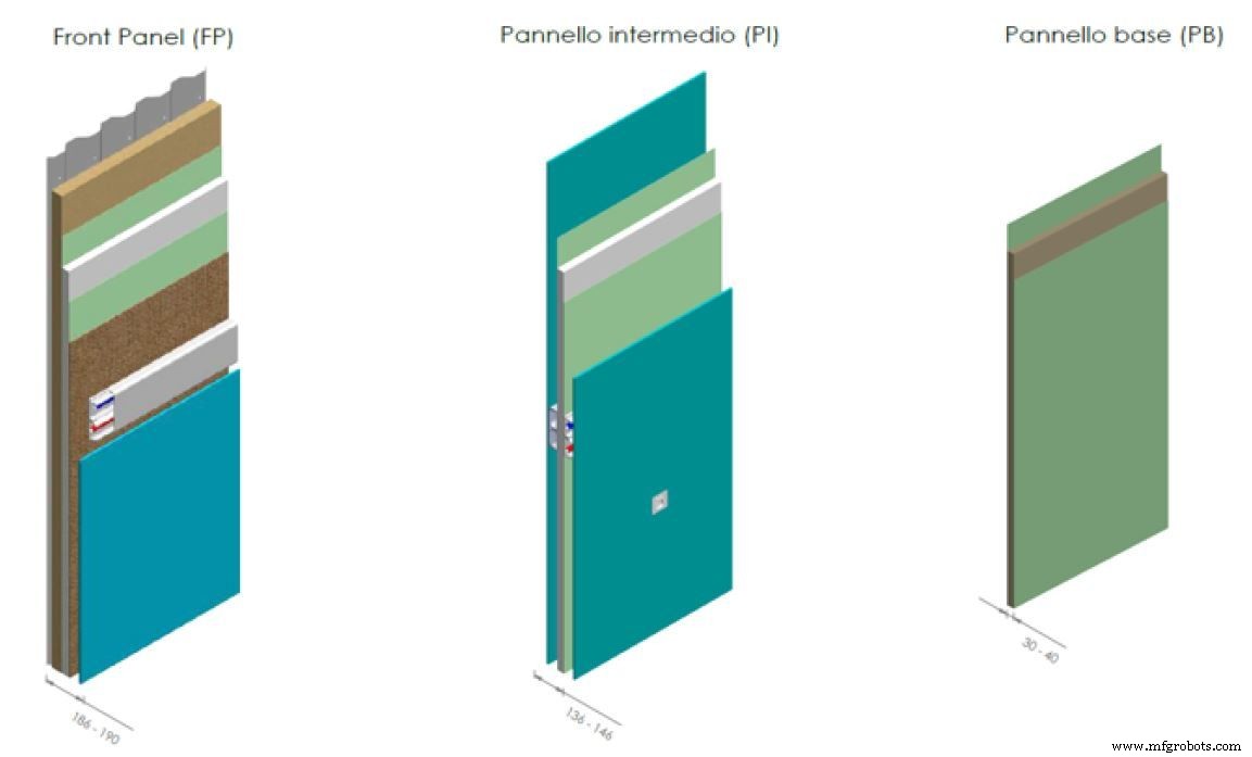 CETMA Leads Innovative Biocomposite Smart Shelters to Counter COVID-19