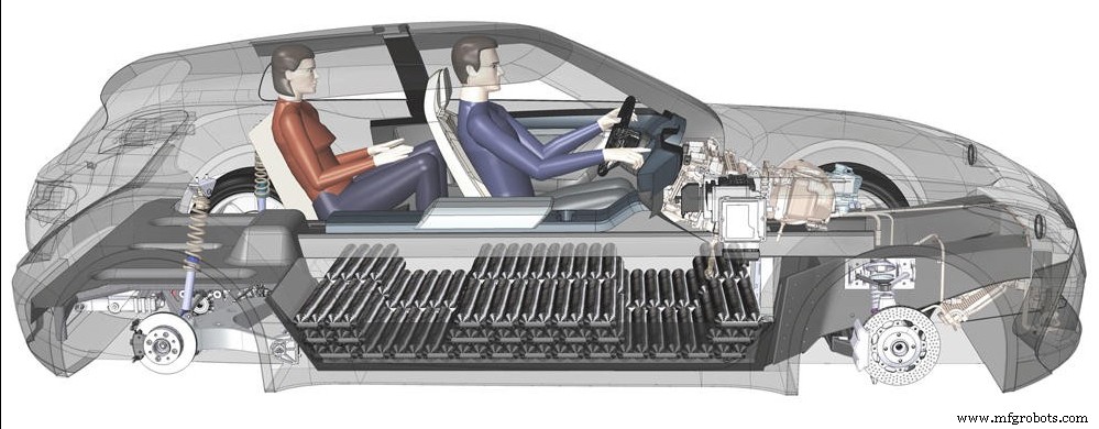 Revolutionizing Hydrogen Storage: Composite Pressurized Tanks Integrated into Vehicle Structures