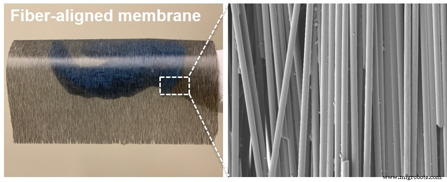 Ultra-Thick Carbon‑Fiber Reinforced Battery Electrodes Promise Higher Energy Density