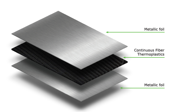 Manna Laminates Introduces FEATURE Organosheet Laminate for Advanced EMS Applications