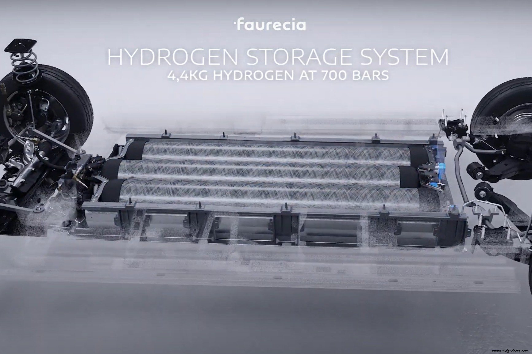 Faurecia to Equip Stellantis Light Commercial Vehicles with Advanced CFRP Hydrogen Storage Tanks