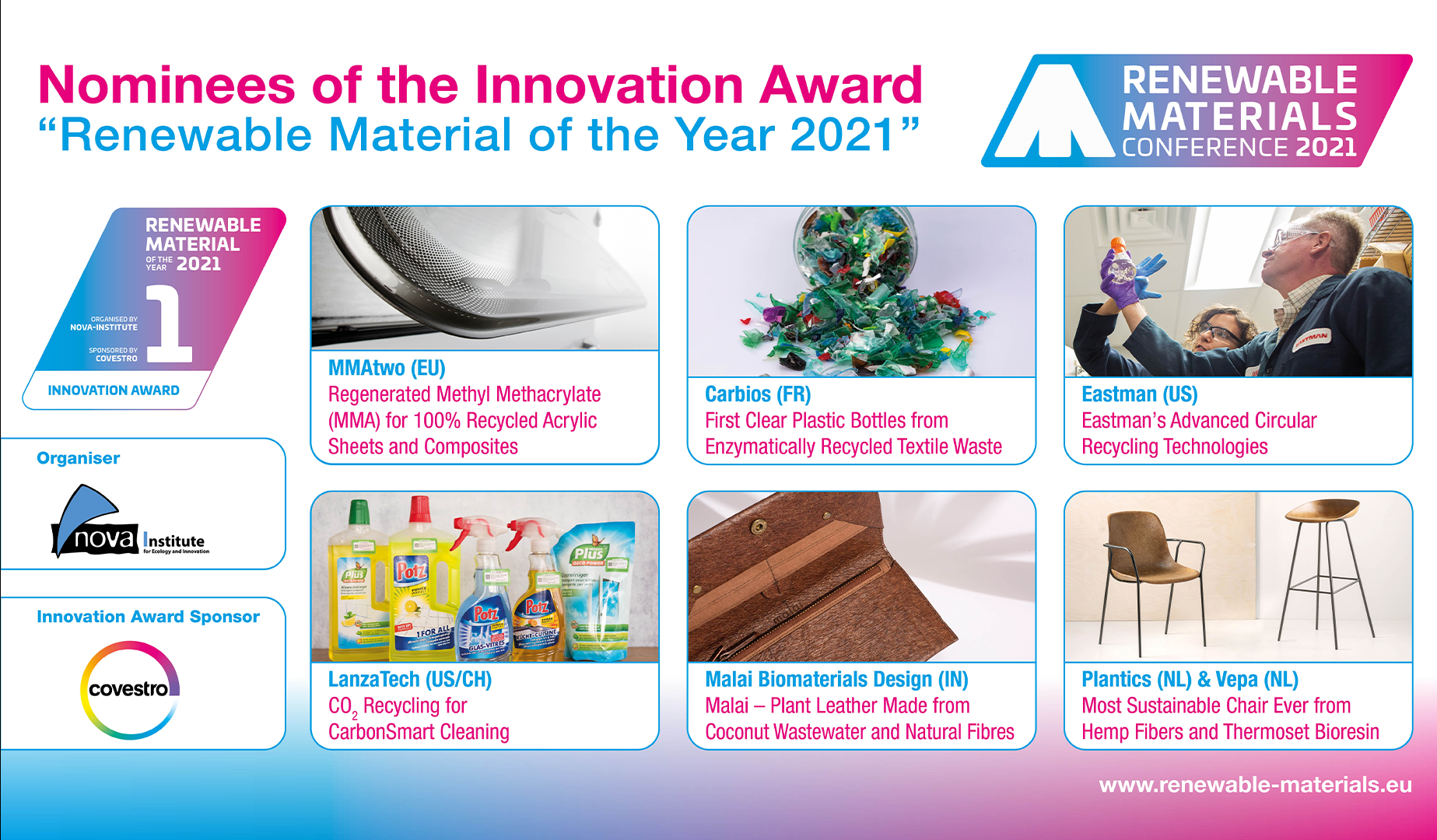 Top Biocomposite Technologies Compete for Renewable Material of the Year Award
