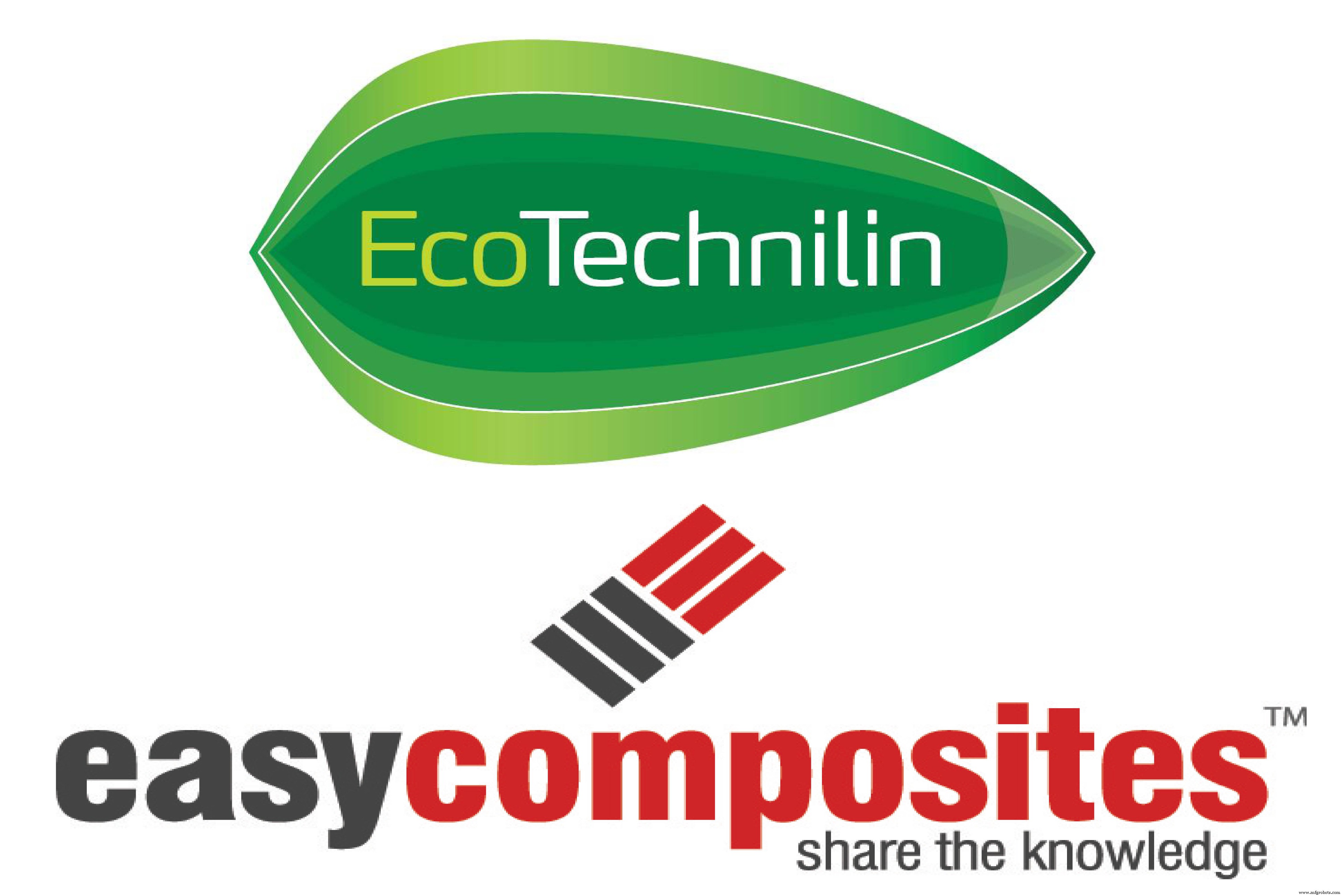 Easy Composites Becomes Exclusive UK Distributor for Eco-Technilin Natural Fiber Reinforcements