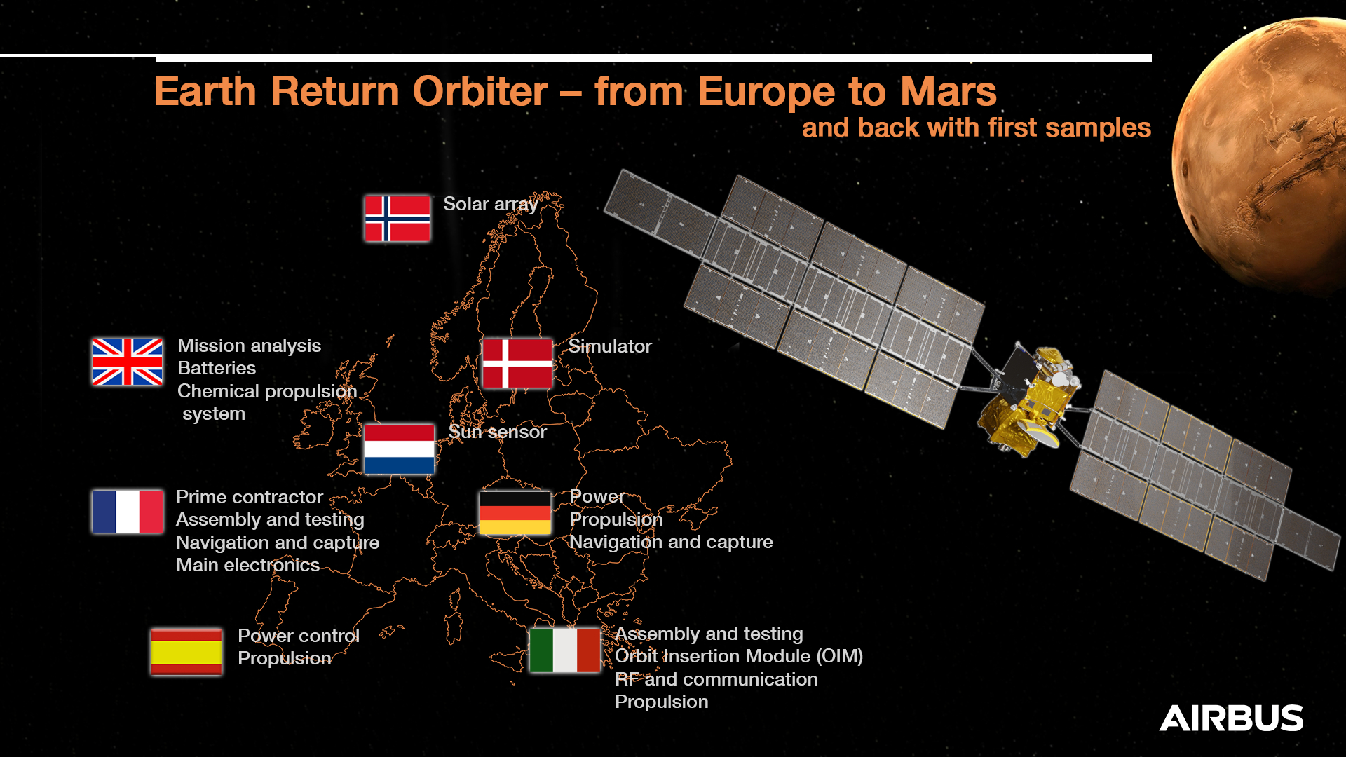 ESA & NASA Approve Airbus’ Earth Return Orbiter Design for Mars Sample Return