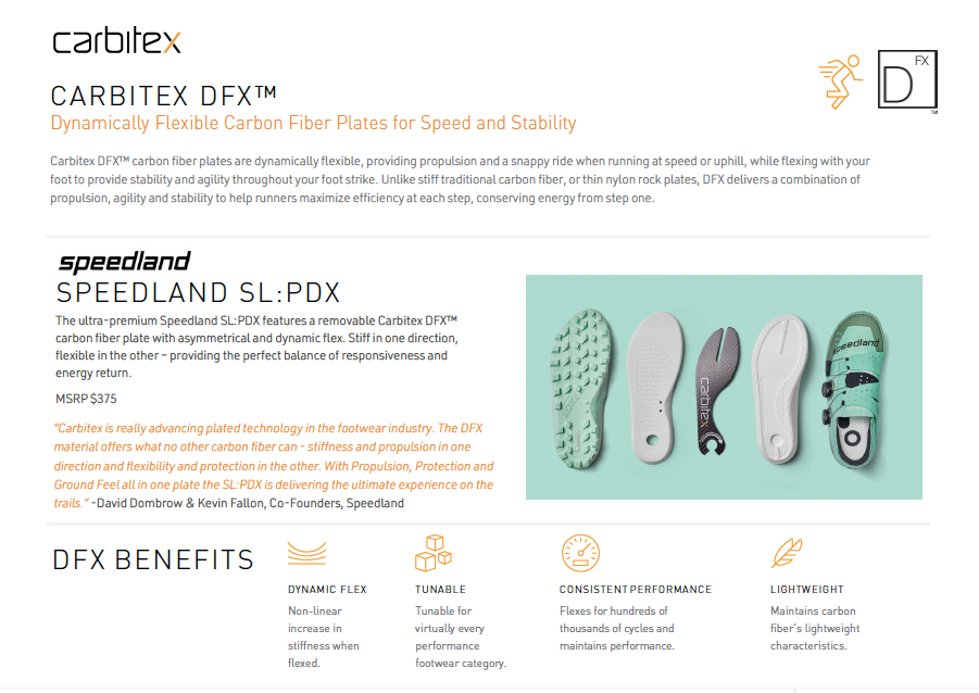 Carbitex Carbon Fiber Plates Power New Speedland SL:PDX Trail Shoe