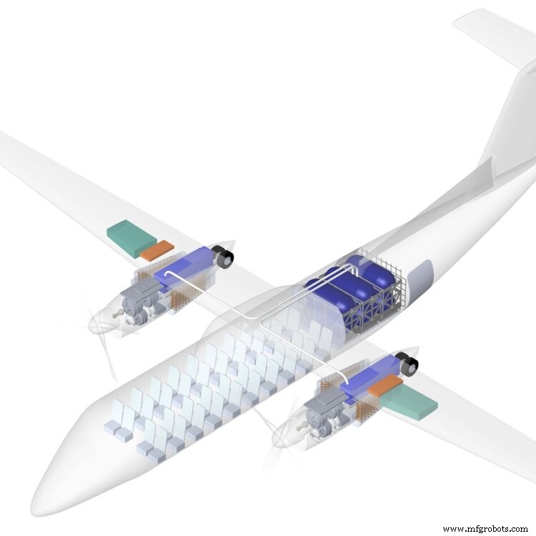 Universal Hydrogen Secures Retrofit Agreements with Icelandair, Air Nostrum, and Ravn Alaska to Power ATR 72s and Dash 8s with Hydrogen Fuel Cells