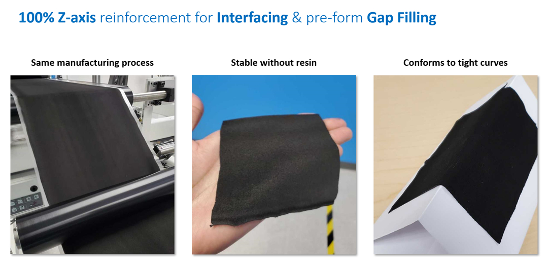 Discover Boston Materials at CAMX 2021: Cutting‑Edge Z‑Axis Carbon Fiber Innovations