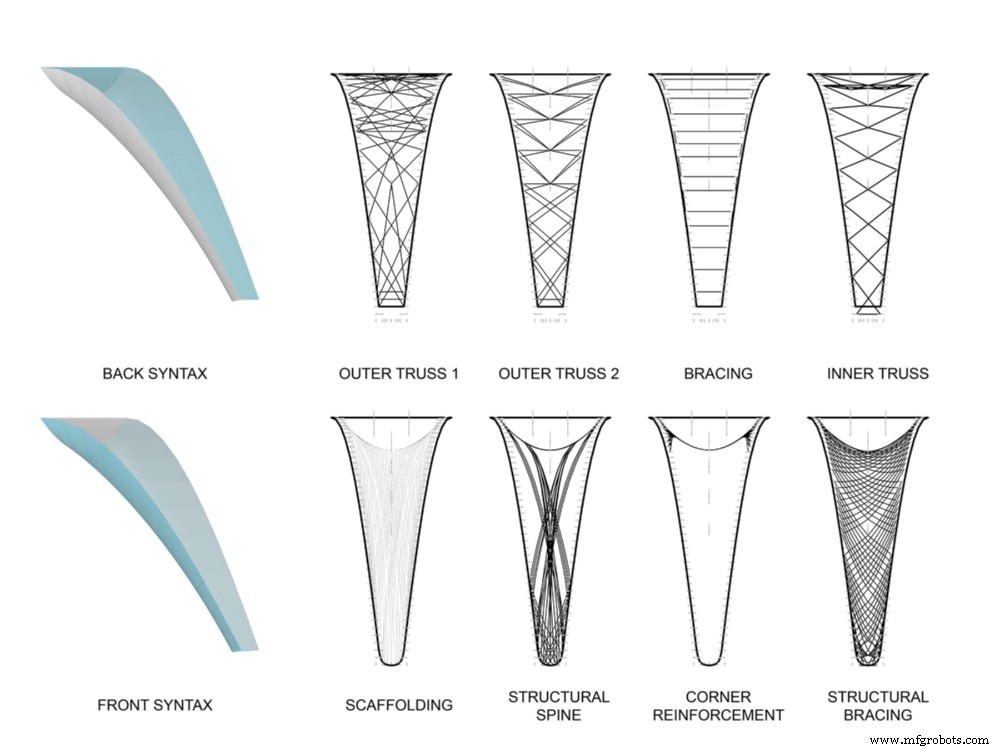 LivMatS Biomimetic Flax Fiber Pavilion Opens to Public – A Sustainable Architectural Milestone