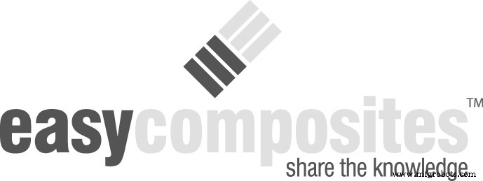Easy Composites and Eco-Technilin Forge Partnership to Offer Sustainable Natural Fiber Composite Solutions