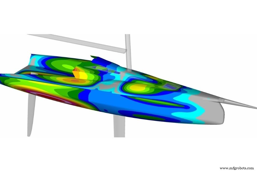 Solico Engineers High-Performance Carbon Fiber Yacht for Aeolos Composites