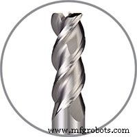 Helix Angles in Cutting Tools: Benefits & Drawbacks Explained