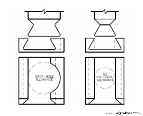 Mastering Drop Hole Allowance for Dovetail Cutting
