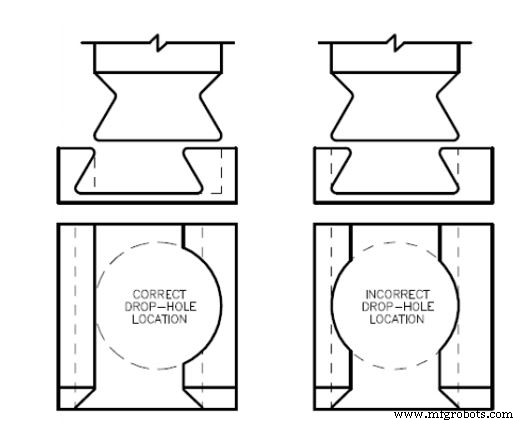 Mastering Drop Hole Allowance for Dovetail Cutting