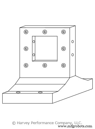 Choosing the Right CNC Workholding Styles: Key Considerations
