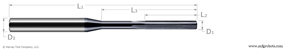 Mastering Tight Tolerances: Proven Strategies for Accurate Manufacturing