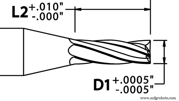 Mastering Tight Tolerances: Proven Strategies for Accurate Manufacturing