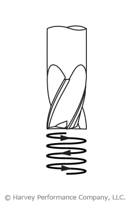 Essential Tool Entry Techniques for Precision Machining