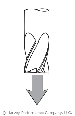 Essential Tool Entry Techniques for Precision Machining