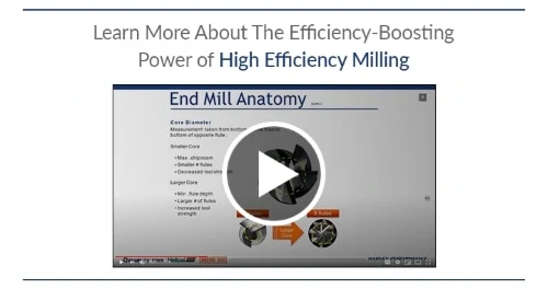 Mastering Trochoidal Milling: A Comprehensive Guide