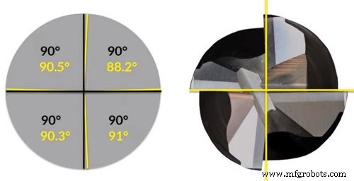 Master Miniature End Mill Machining: Boost Precision & Performance