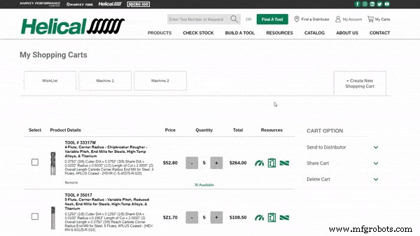 Streamline Helical Cutting Tool Ordering with Harvey Performance