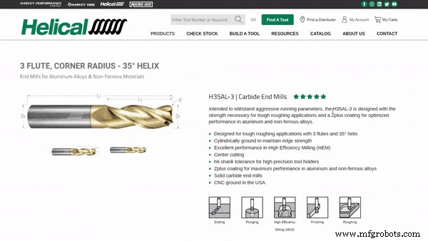 Streamline Helical Cutting Tool Ordering with Harvey Performance