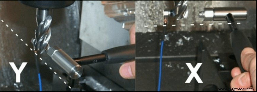 Maximizing Performance of High-Balance End Mills: Tips for Longevity and Precision