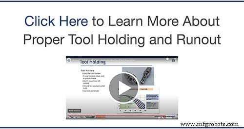 Preventing Tool Deflection: Causes, Consequences, and Practical Remedies