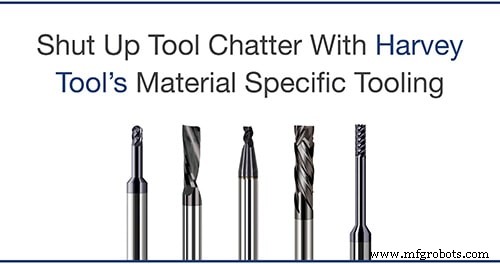 How to Eliminate Tool Chatter in 3 Simple Steps