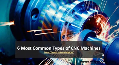Top 6 CNC Machine Types Every Manufacturer Should Know