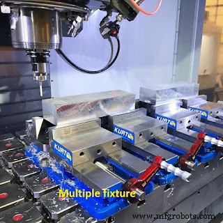 Efficient Tool and Work Offset Configuration Using G10 Programmable Data Entry