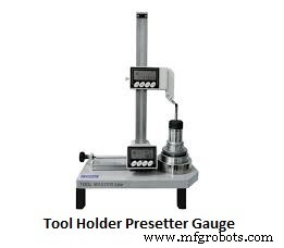 Efficient Tool and Work Offset Configuration Using G10 Programmable Data Entry
