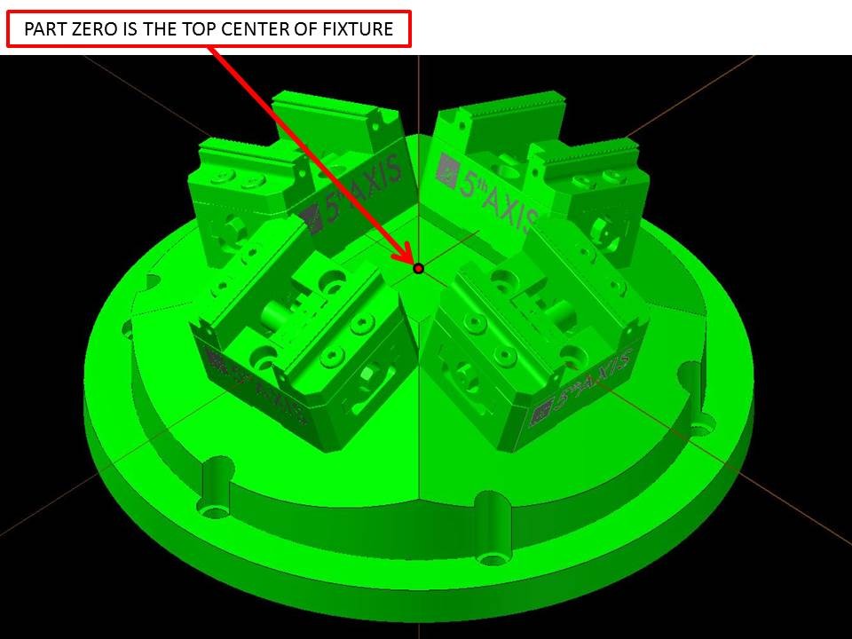 5-Axis Machining Made Simple: Debunking Myths and Unlocking Advanced Capabilities
