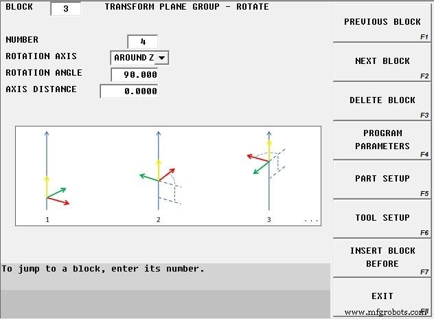 5-Axis Machining Made Simple: Debunking Myths and Unlocking Advanced Capabilities