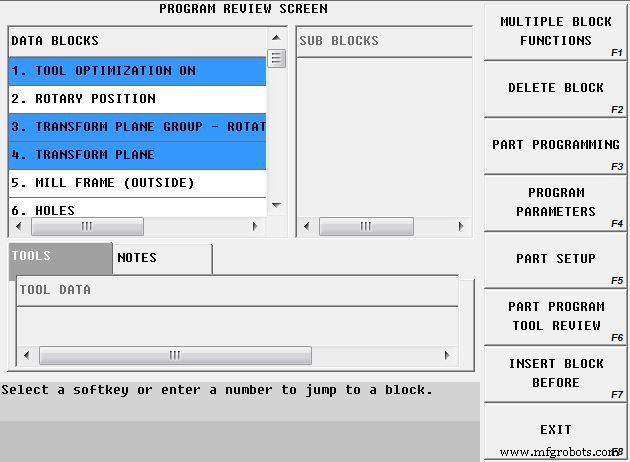5-Axis Machining Made Simple: Debunking Myths and Unlocking Advanced Capabilities