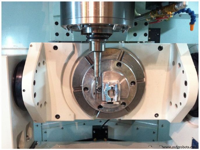 Key 5‑Axis Machine Buying Tips: Size, Flexibility, and Future‑Proofing