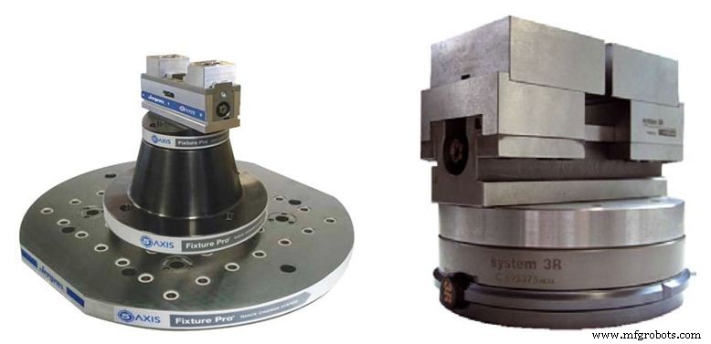 Key 5‑Axis Machine Buying Tips: Size, Flexibility, and Future‑Proofing