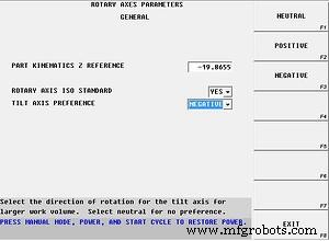 Master 5-Axis CNC Programming with Tool Vectors: A Practical Guide