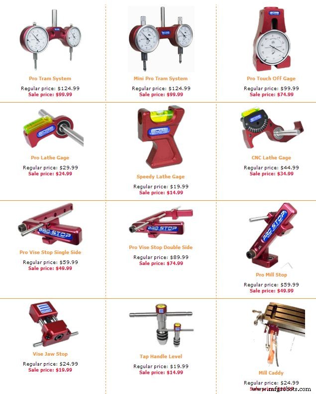 Must‑Have Shop Tools: Essential Resources Every Machinist Needs