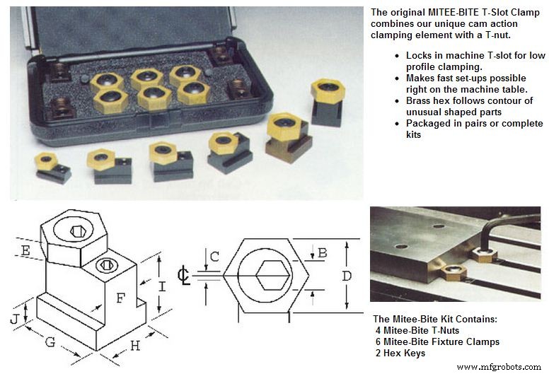 Must‑Have Shop Tools: Essential Resources Every Machinist Needs