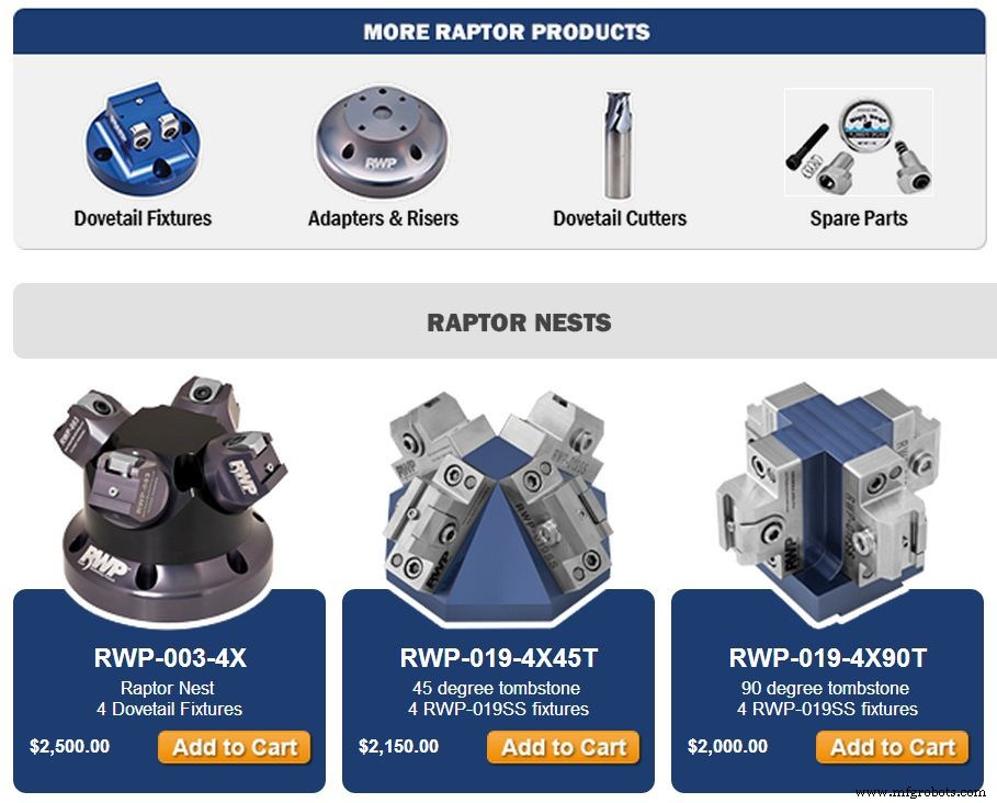Must‑Have Shop Tools: Essential Resources Every Machinist Needs