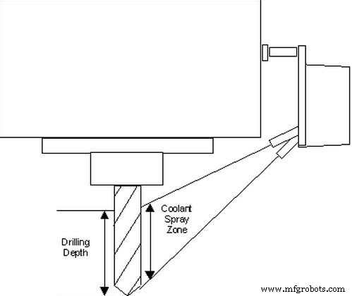 Must‑Have Shop Tools: Essential Resources Every Machinist Needs