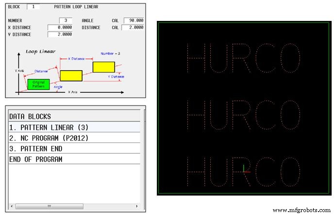 Mastering Subprograms: A Simple Yet Powerful Tool for CNC Programming
