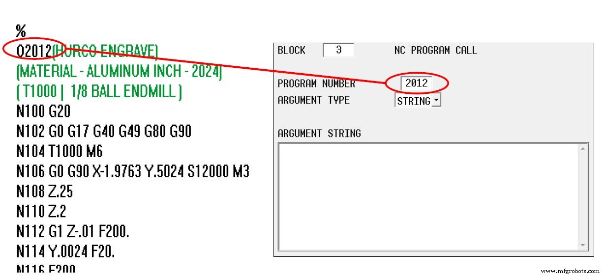 Mastering Subprograms: A Simple Yet Powerful Tool for CNC Programming